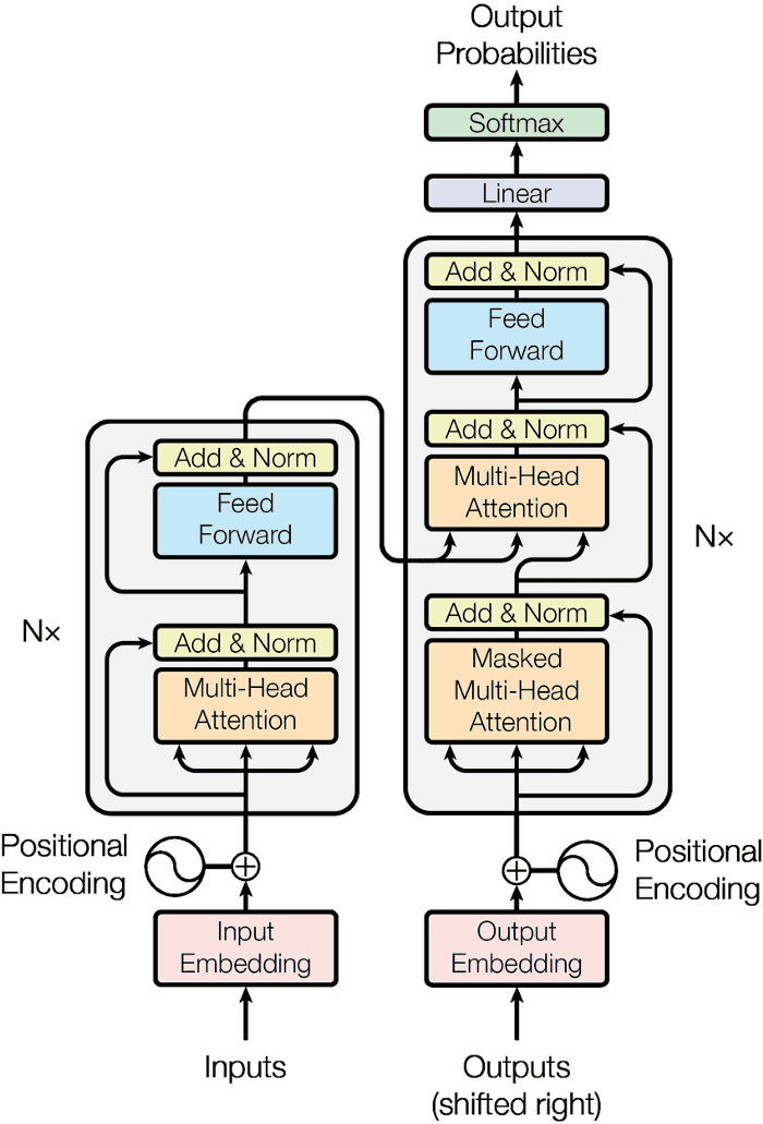 fig.8