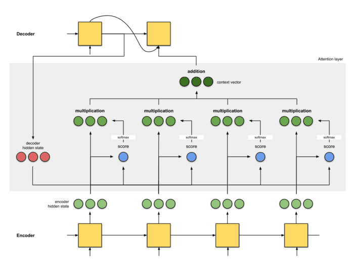 fig.6